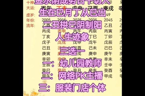 如何选择适合入道生子的命理与实践智慧