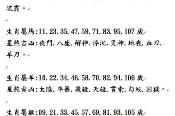 探秘农历1992年的生肖之旅：猴年运势与命理解读