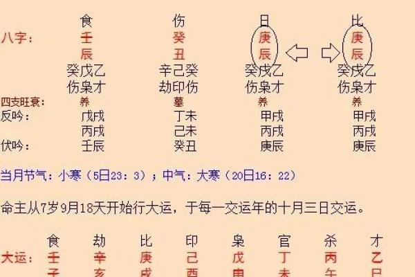 解密公历322的命理解析与人生指引