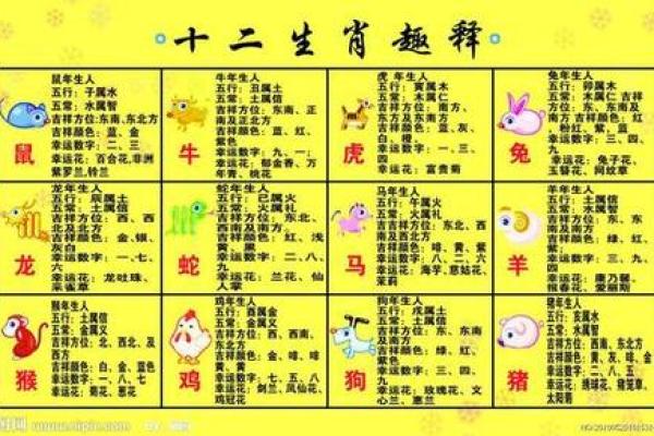 2017年属鸡男命运解析：如何把握机遇与挑战，赢得人生成功