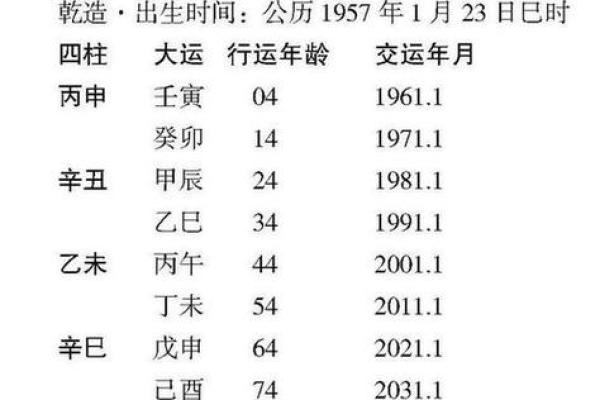 1970年出生的男士属什么命？详解五行与命理