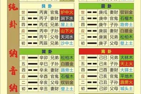 94山头火命女与五行配命的完美结合之道