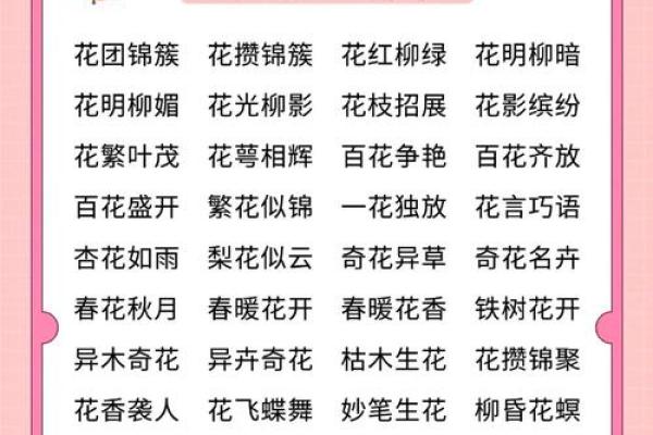 根据什么有什么：揭示成语背后的智慧与哲理