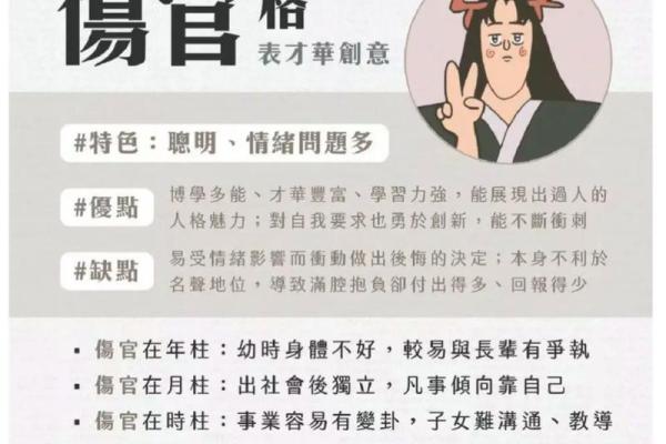 探索1959年出生者的命运与人生之路：从命理角度解读