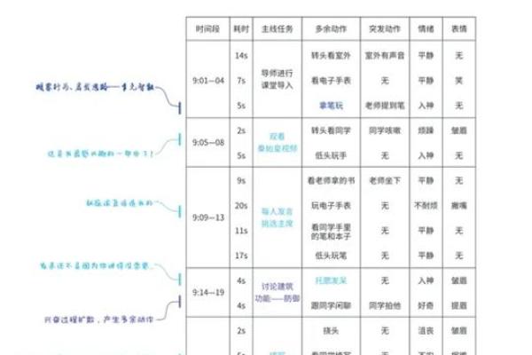 2021年金牛命运解析：如何把握机遇与挑战，让人生更精彩！