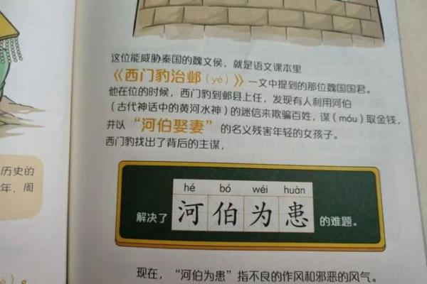 根据什么命什么提的成语:探讨命运与努力的辩证关系 根据什么命什么提的成语:探讨命运与努力的辩证关系