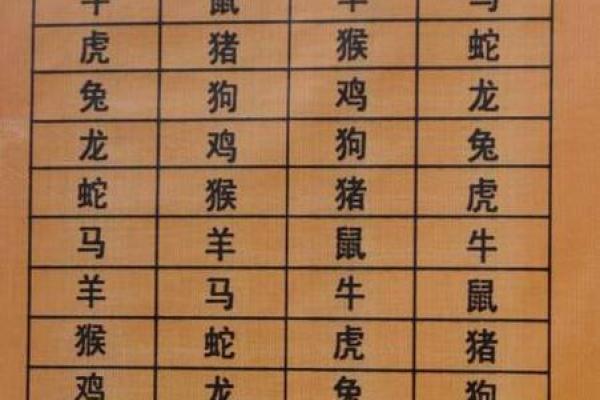 1999年鼠年出生的人有哪些命理特征与性格分析？
