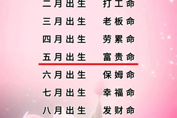 揭秘每个月出生的命运：你所属的命格是什么？