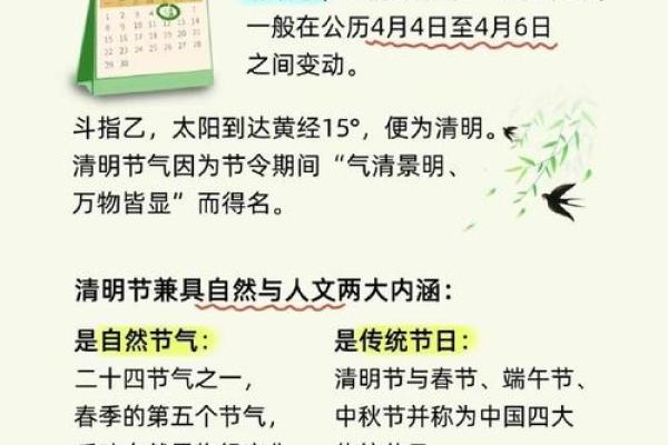 20060213：解读这一特殊日子的命运与内涵