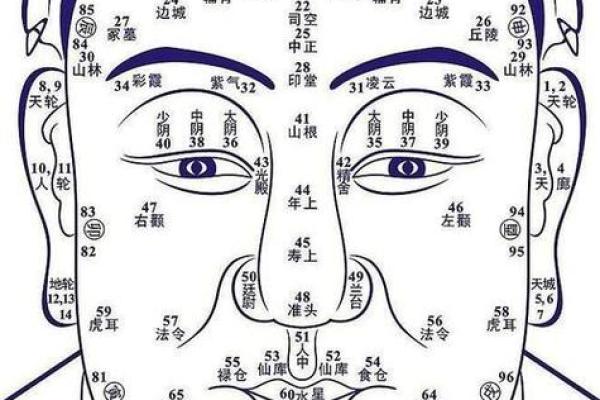 和尚命的男人与妻子的选择：命理与性格的完美结合
