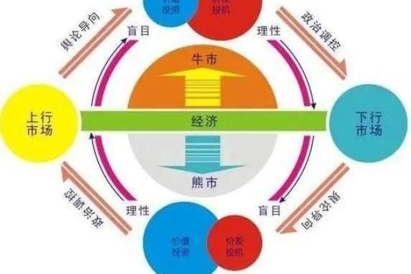 墨子否定命观：重视努力与理性的人生观探究