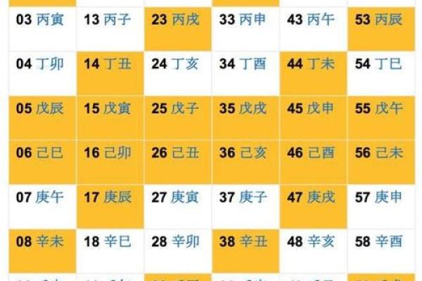 沙中土命女配什么命男最为相宜？盘点最佳配对！