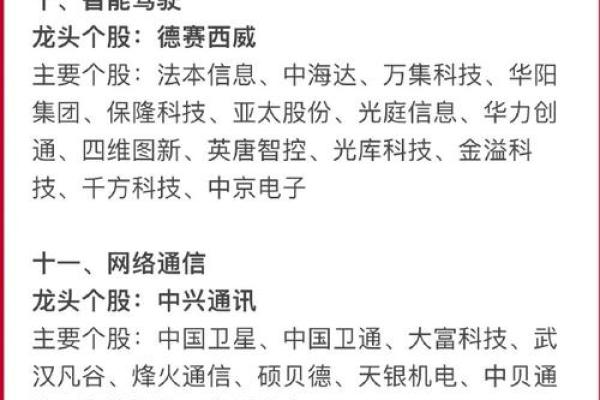 探讨2020年：金命之年，如何掌握命运的金钥匙