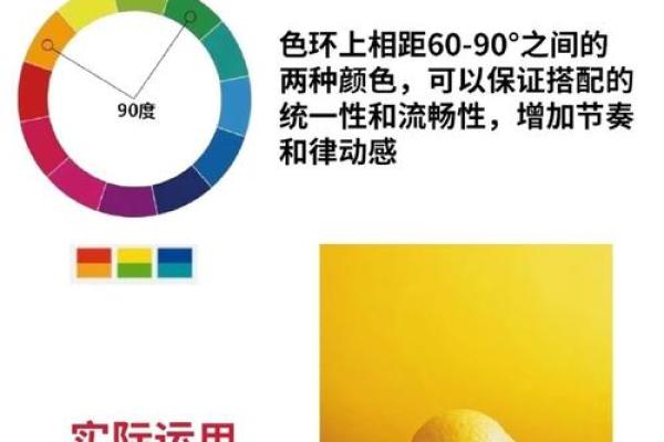 巧妙搭配：木命与火命之字画选择指南