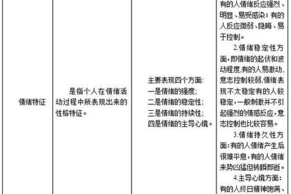 19870214出生的命运解析：生肖、五行与性格特征的深度剖析