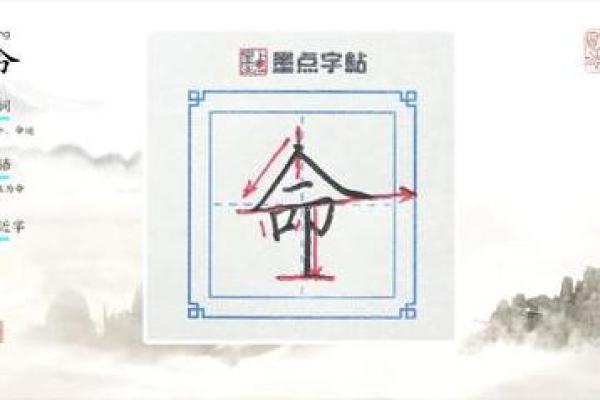 命运与决策：从成语“根据什么命什么危”看生活中的抉择