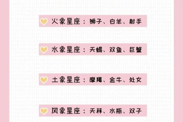 探索命格的奥秘：如何根据出生日期解读你的命运