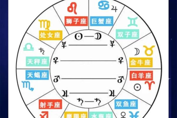 1966年命格揭秘：探索你生命中的好运与挑战