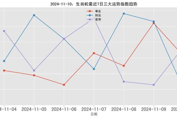 探寻71年出生者的生肖与命理解析：如何在生活中找到自我与平衡