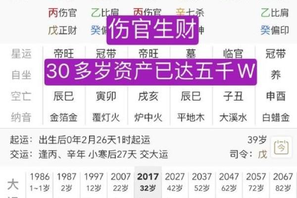 2023年元旦的命理解析：如何把握新年的好运