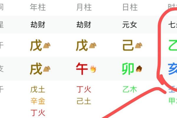 火命与木命的性格解析与相处注意事项