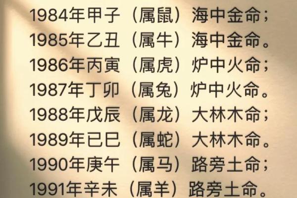 火命人与木命、土命人合财的秘笈与智慧