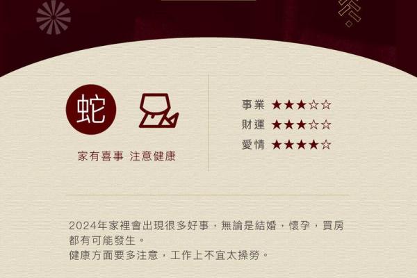 2014年运势解析：十二生肖如何把握机遇与挑战