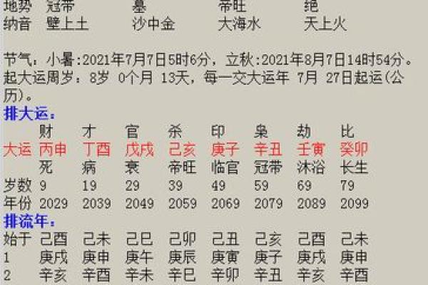 1974年阴历出生的人：命理解析与性格特征探讨