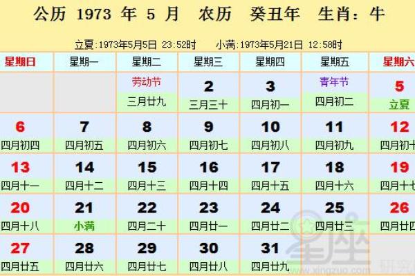 1974年阴历出生的人：命理解析与性格特征探讨