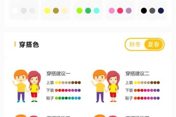 2027年小孩命运解析：五行运势与性格特征的完美结合