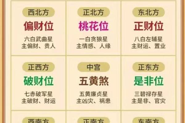 2022年兔年运势：揭秘2022鸡年人如何抓住好运与福气！