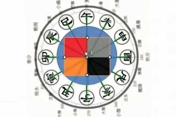 探索5.2两命的奥秘与人生智慧：解读命理的深层次启示