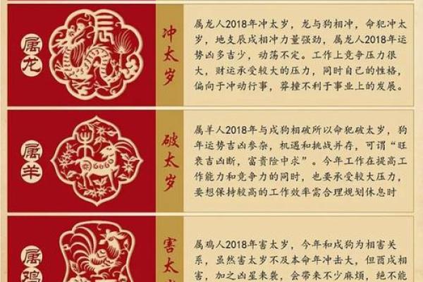 2021龙年运势揭秘：哪些命格在新年迎来蓬勃发展？