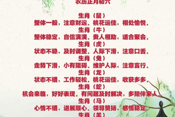 86年出生的生肖命理解析：2018年运势全解与人生启示