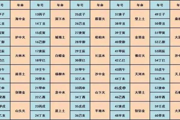 杨柳木命之人适合挂什么画？解读与推荐
