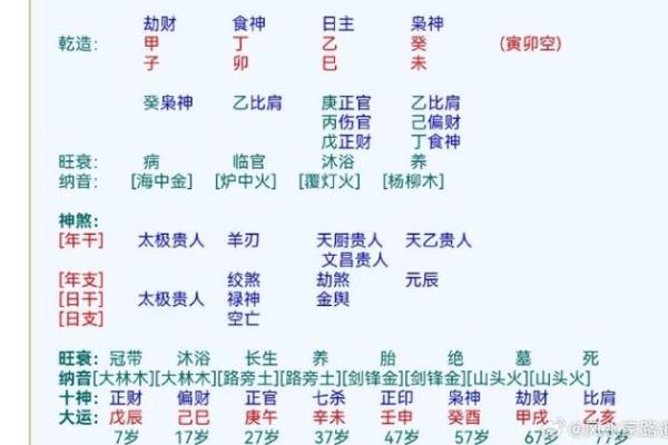 1984年出生的属鼠人：命运与性格解析