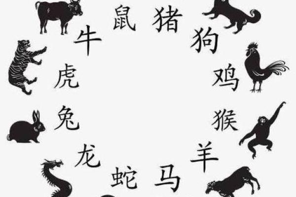 2022年牛生肖命运解析：揭示你的性格与运势，解锁未来的密码！