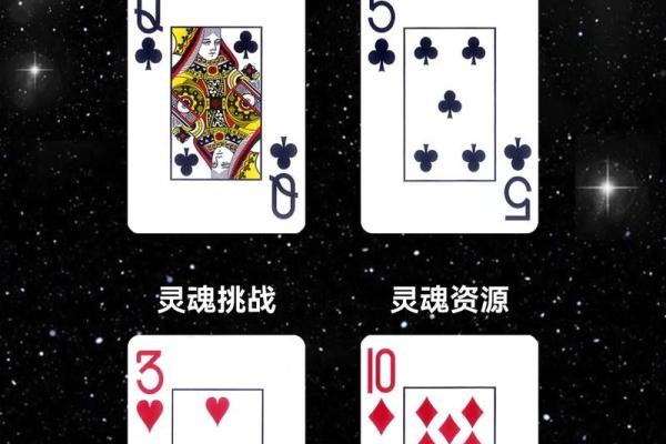 1996年份的命卦解析：揭示你的命运与性格特质