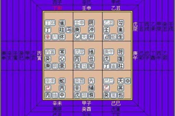 1996年份的命卦解析：揭示你的命运与性格特质