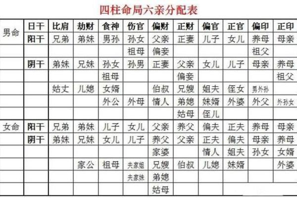 男大驿土命：理想的婚配选择与命理解析