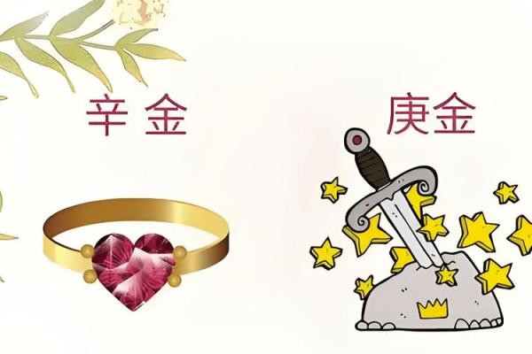 2023年牛年：金命与土命的细腻碰撞与生活启示