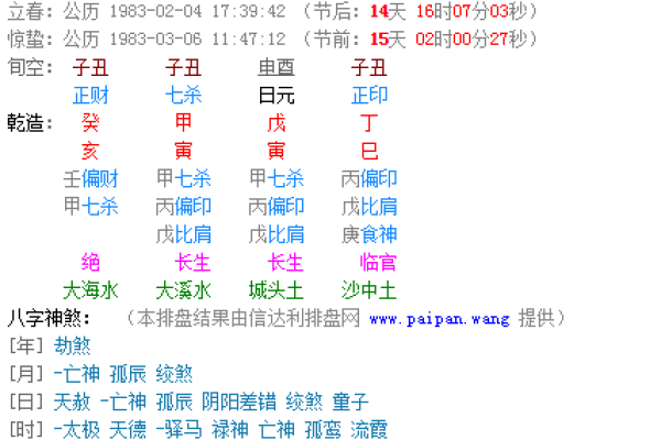 揭开八字太阳命的神秘面纱：如何解读命运的光辉与暗影