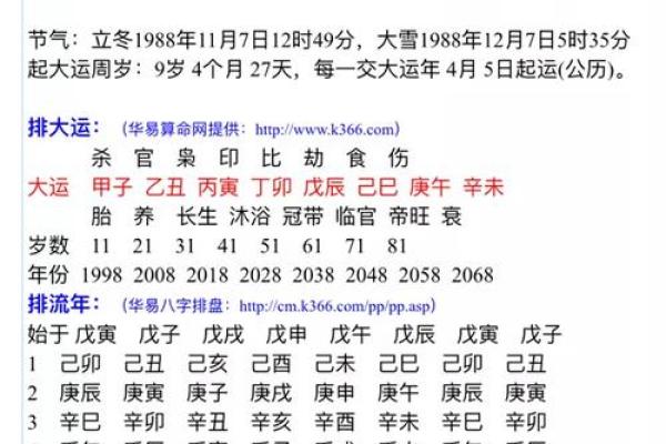 探秘命理：解析最厉害的命格与其背后的秘密