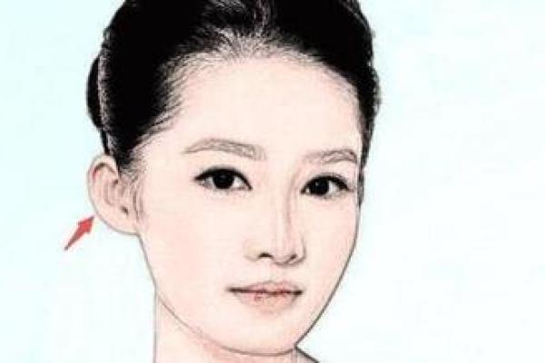 根据女人的性格，解读她们的人生命运与发展