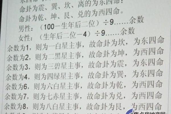 东四命与西四命：探索八字命理带来的生活启示