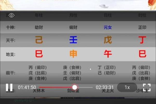 2014年是什么命木？深入了解木命人的特性与运势！