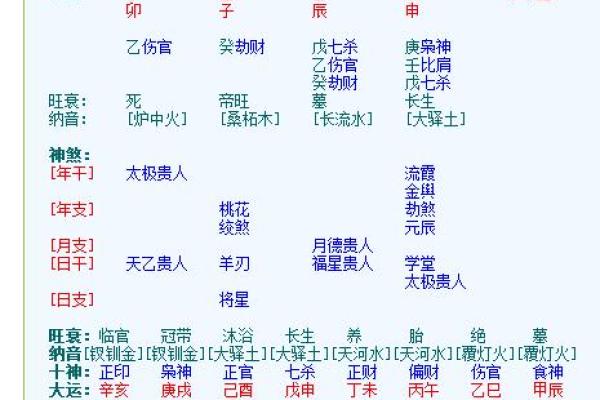 探秘农历1973年出生者的命理特征与人生轨迹
