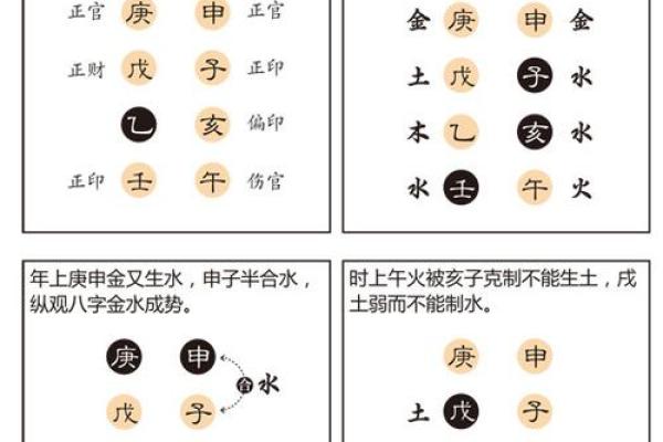 解析木命人命理特征：生机勃勃的性格与命运之谜