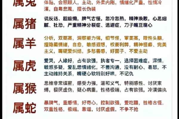 2015年属鸡的人生运势与命理分析：探索个性与未来发展