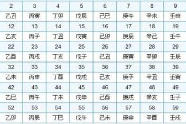 19970104出生的人生命运与性格分析